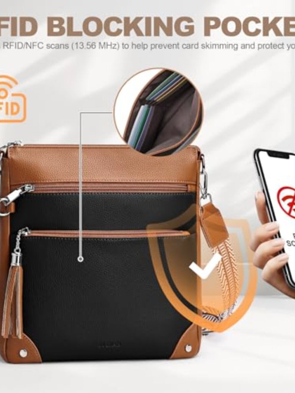 🆕 Anti Theft Crossbody Purses for Women RFID Blocking Crossbody Bags, Travel - Picture 5 of 7